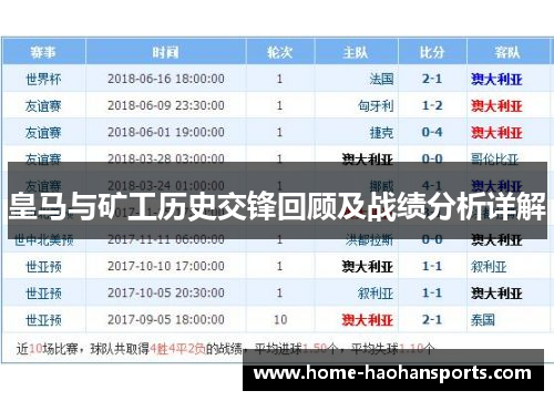 皇马与矿工历史交锋回顾及战绩分析详解